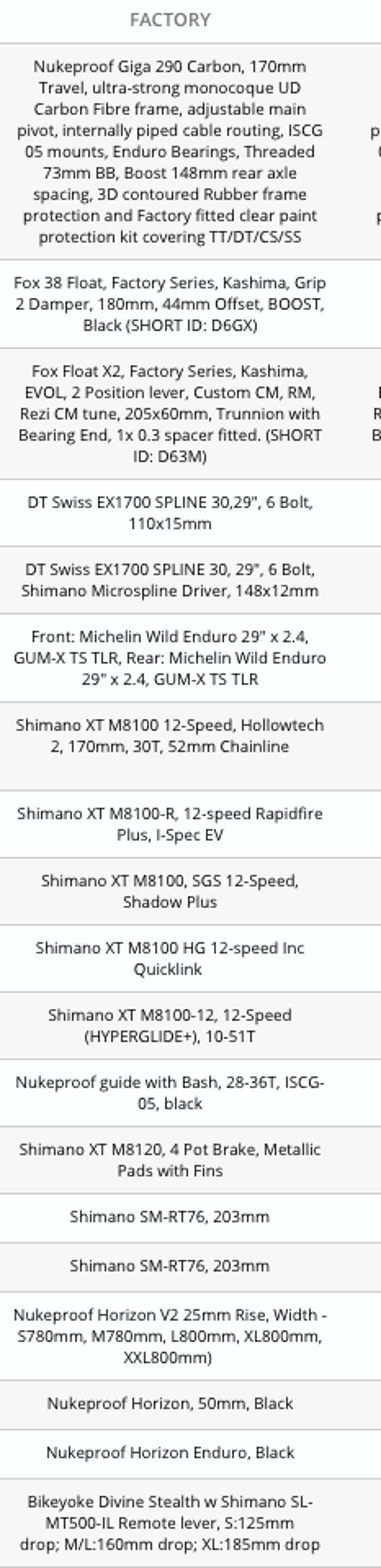 Nukeproof Giga 290 Factory - 2021 - Artichoke Green-4